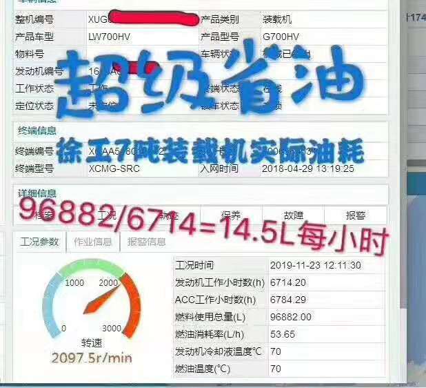 徐工7吨装载机实际油耗：96882/6714=14.5L每小时，超级省油