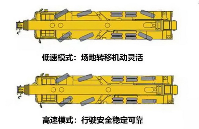 徐工QY110K7C起重机